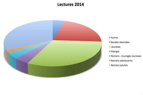 Capture d’écran 2015-01-01 à 23.03.45